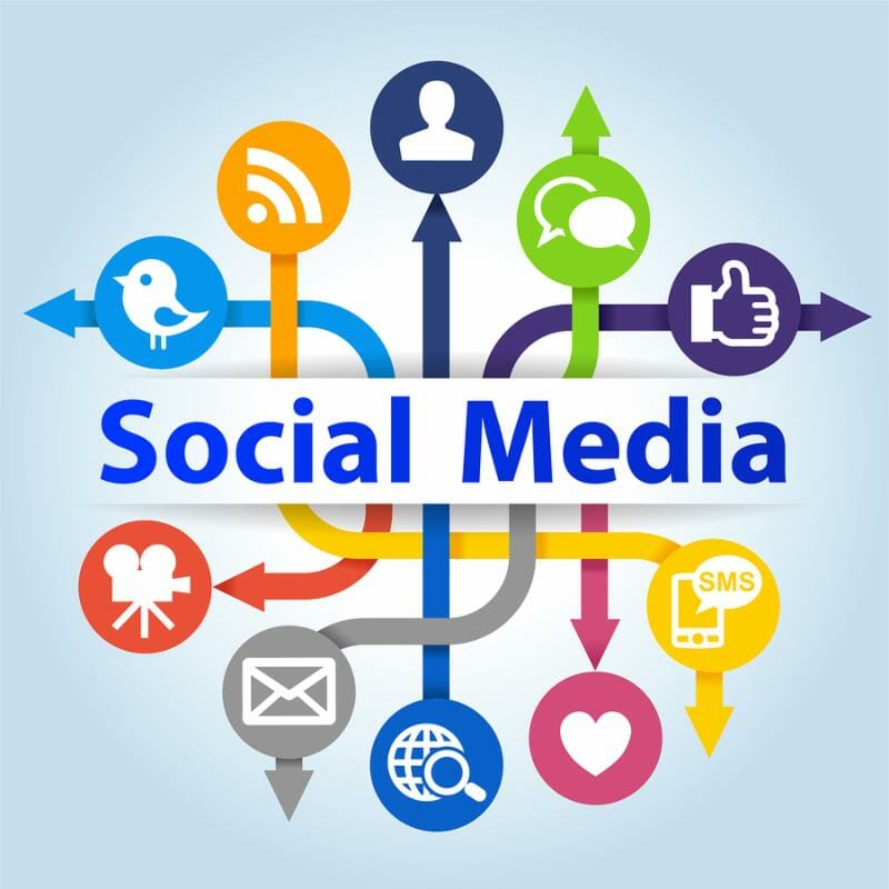 Social Media as the Next Wave of Digital Evidence